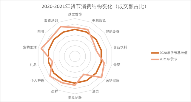 年夜饭从“妈妈做”到“点外卖”，另有“一人食”新浪潮