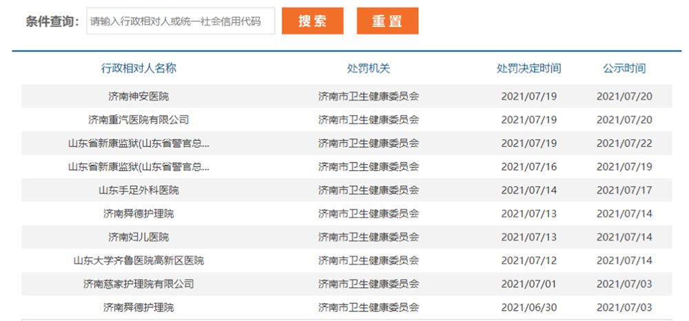 医生不好好写字要被罚了!多家医院病历书写不规范被通报处罚