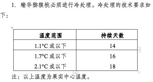 一批次新西兰进口猕猴桃核酸阳性，部分已售出
