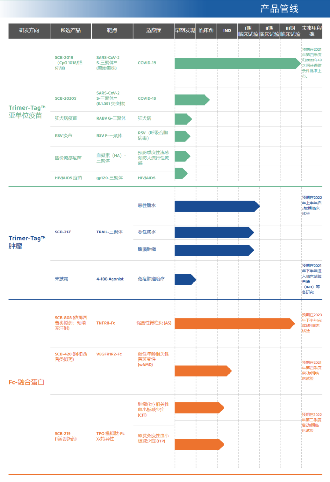 三叶草国产和欧码区别*高清完整-三叶草国产和欧码区别*高清完整官方下载无广告版v1.4-69软件园