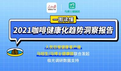 护肝、抗氧化？北大教授为你科普咖啡健康小知识