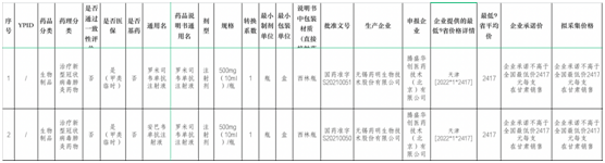 截屏2022-08-07 下午5.38.01