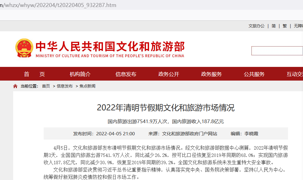 2022年一季度国内旅游(2022年一季度国内旅游总消费)（2021年第一季度旅游）(图1)
